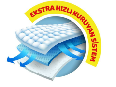 Kanz Hasta Bezi