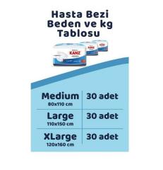 Kanz Hasta Bezi